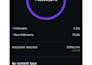 be virtual assistant for instagram facebook and tiktok